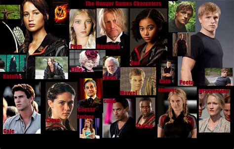The Hunger Games: Character List .